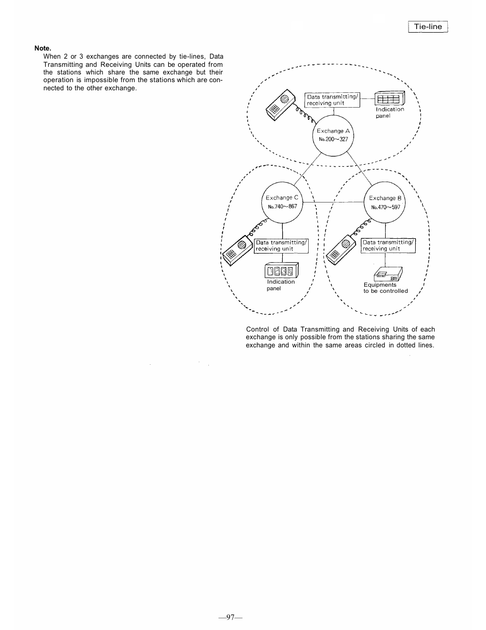 TOA Electronics CP-66 User Manual | Page 103 / 122