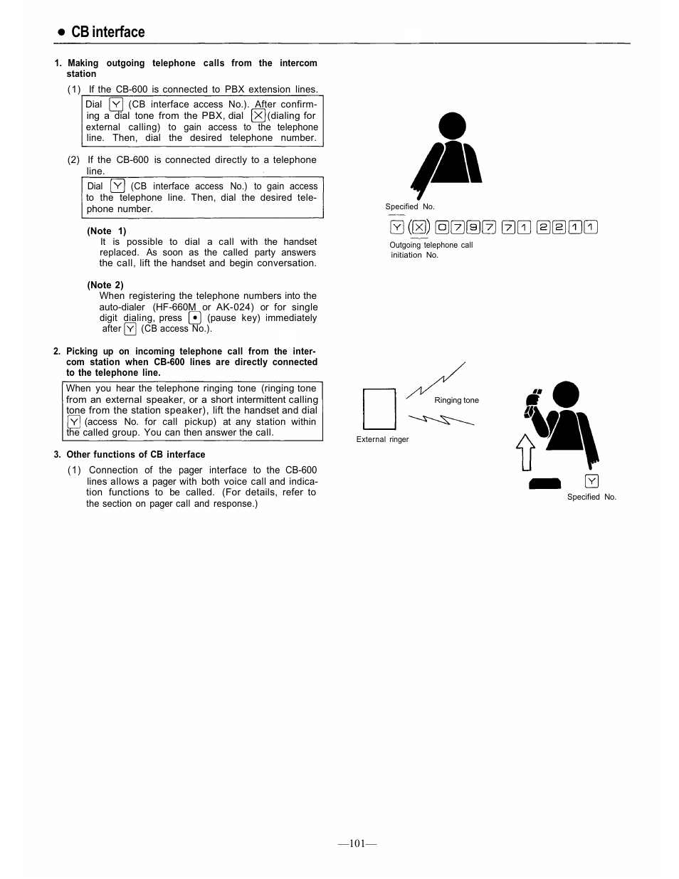 Cb interface | TOA Electronics CP-66 User Manual | Page 108 / 122