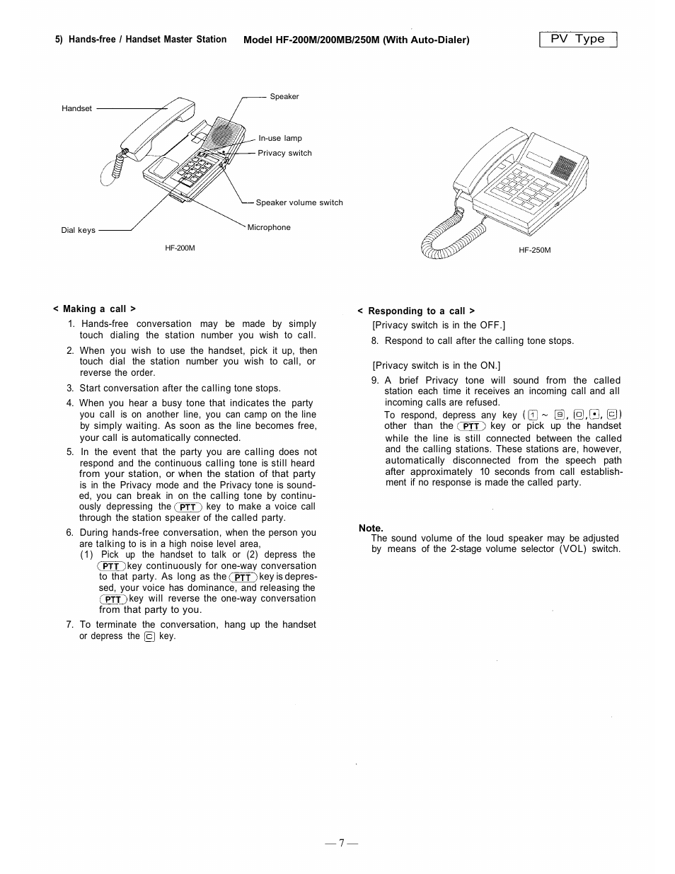 TOA Electronics CP-66 User Manual | Page 11 / 122