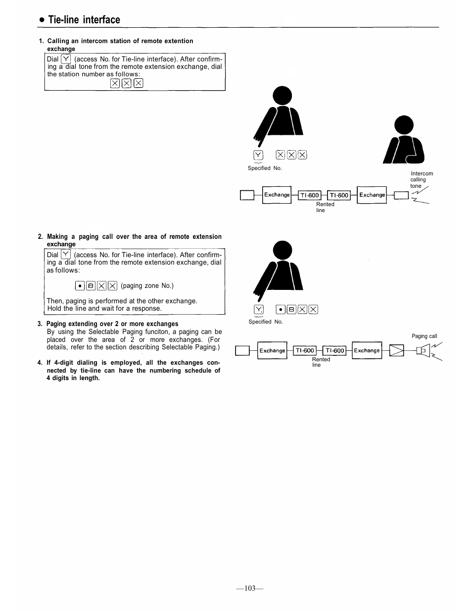 Tie-line interface | TOA Electronics CP-66 User Manual | Page 110 / 122