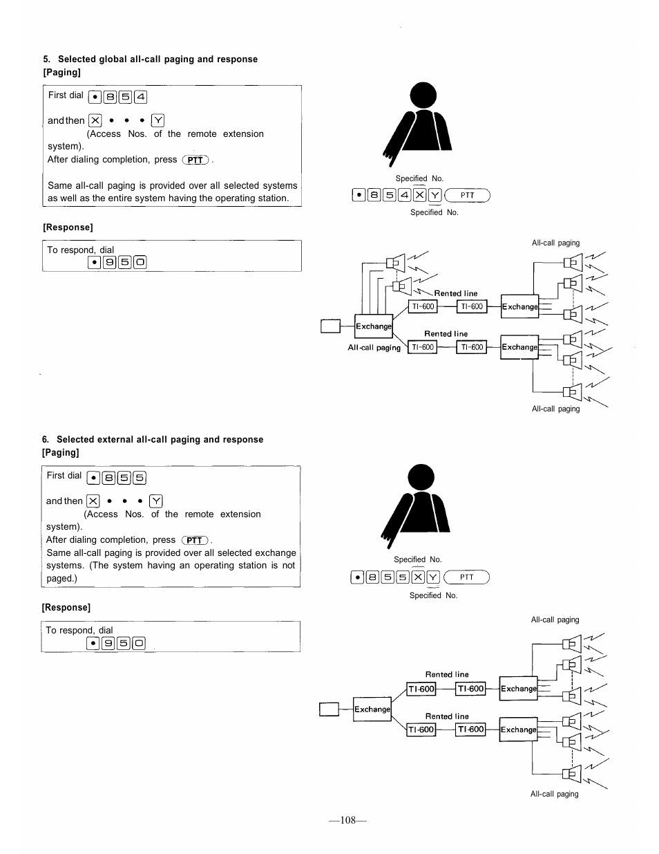 TOA Electronics CP-66 User Manual | Page 115 / 122