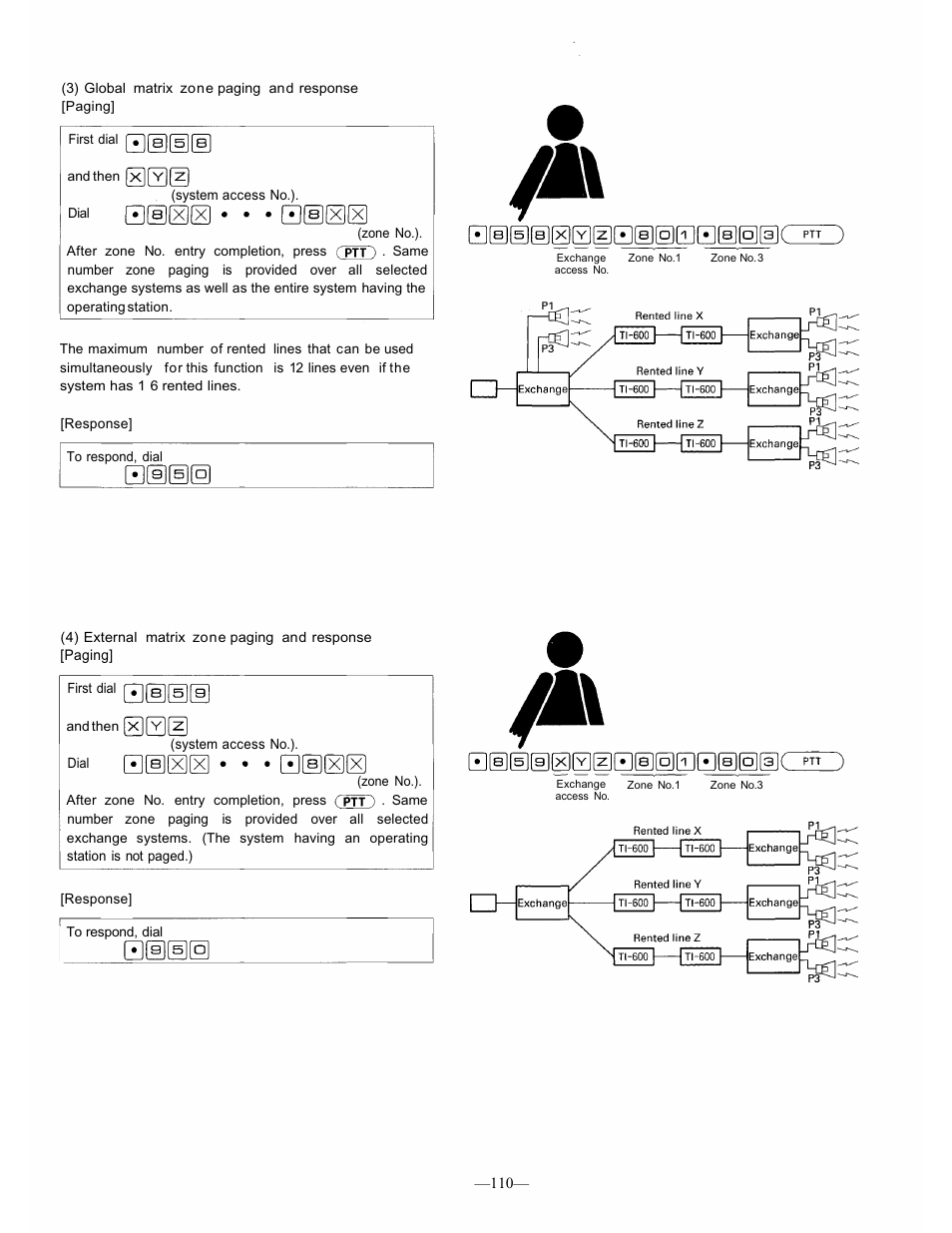 TOA Electronics CP-66 User Manual | Page 117 / 122