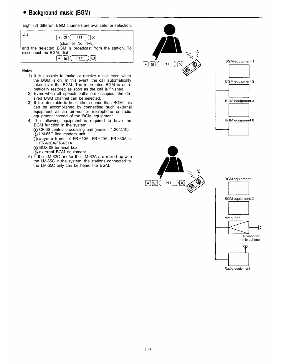 Background music (bgm) | TOA Electronics CP-66 User Manual | Page 120 / 122