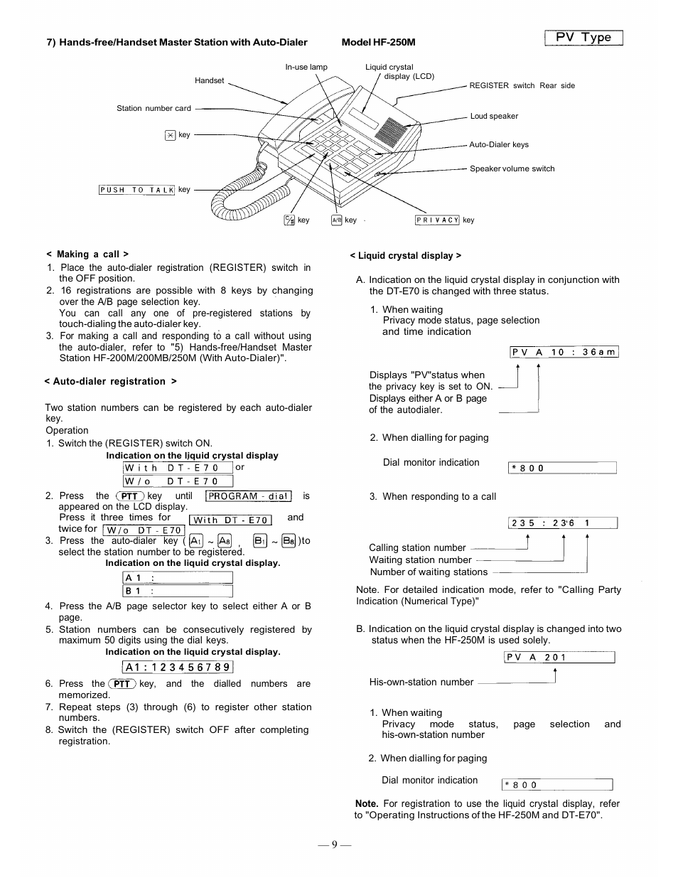 TOA Electronics CP-66 User Manual | Page 13 / 122