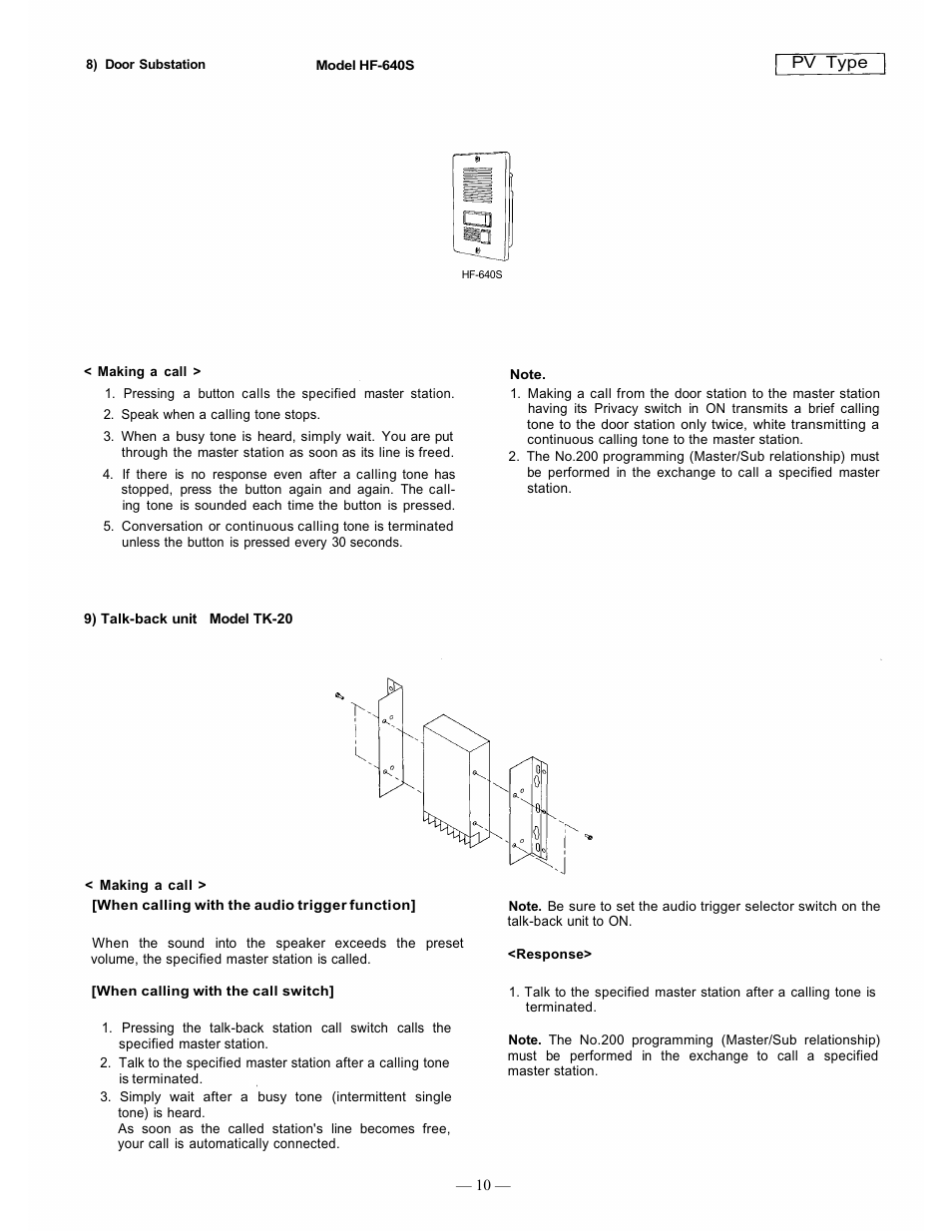 TOA Electronics CP-66 User Manual | Page 14 / 122