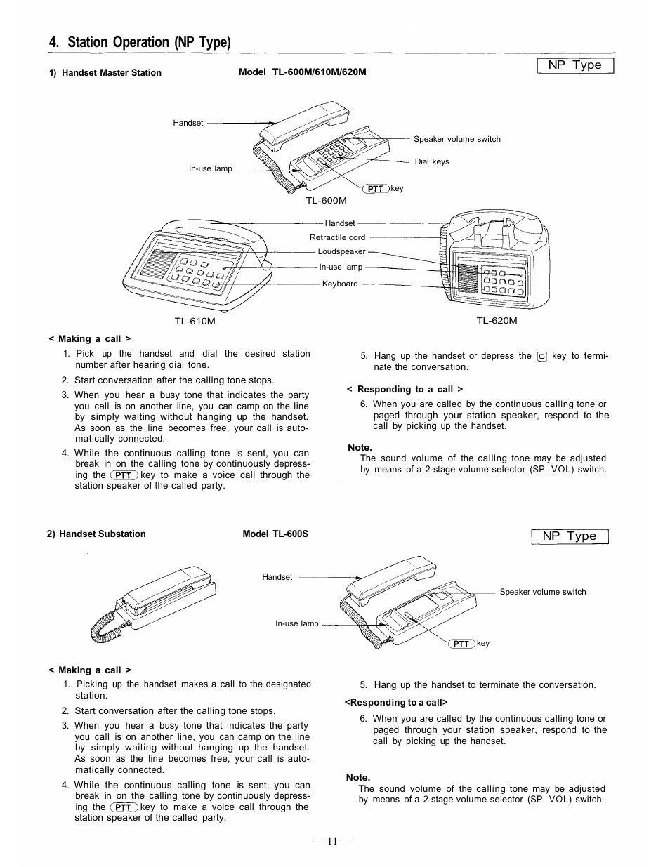 Station operation (np type) | TOA Electronics CP-66 User Manual | Page 15 / 122