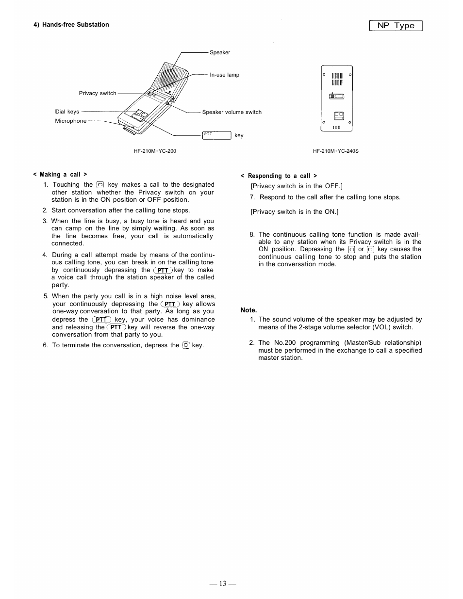 TOA Electronics CP-66 User Manual | Page 17 / 122