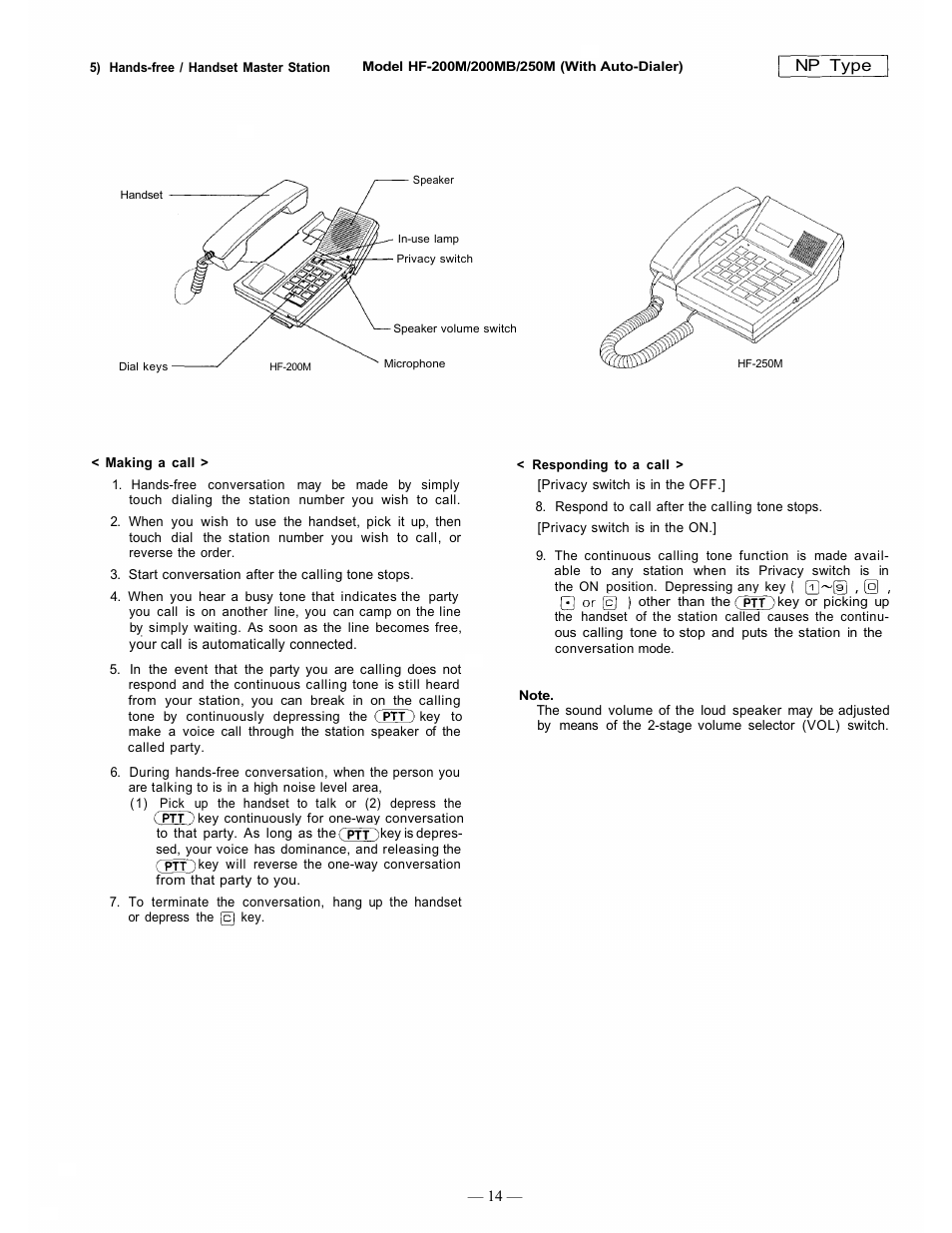 TOA Electronics CP-66 User Manual | Page 18 / 122