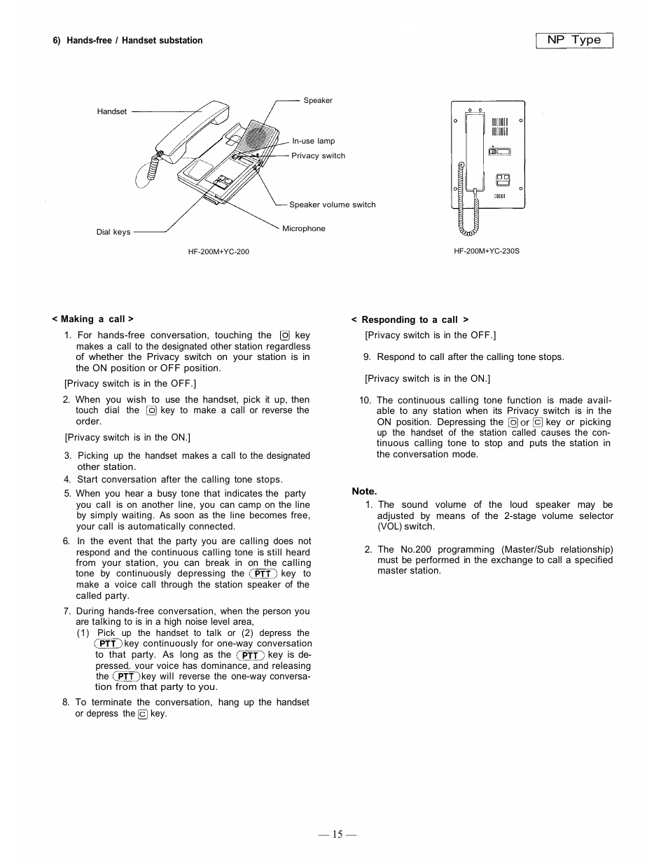 TOA Electronics CP-66 User Manual | Page 19 / 122