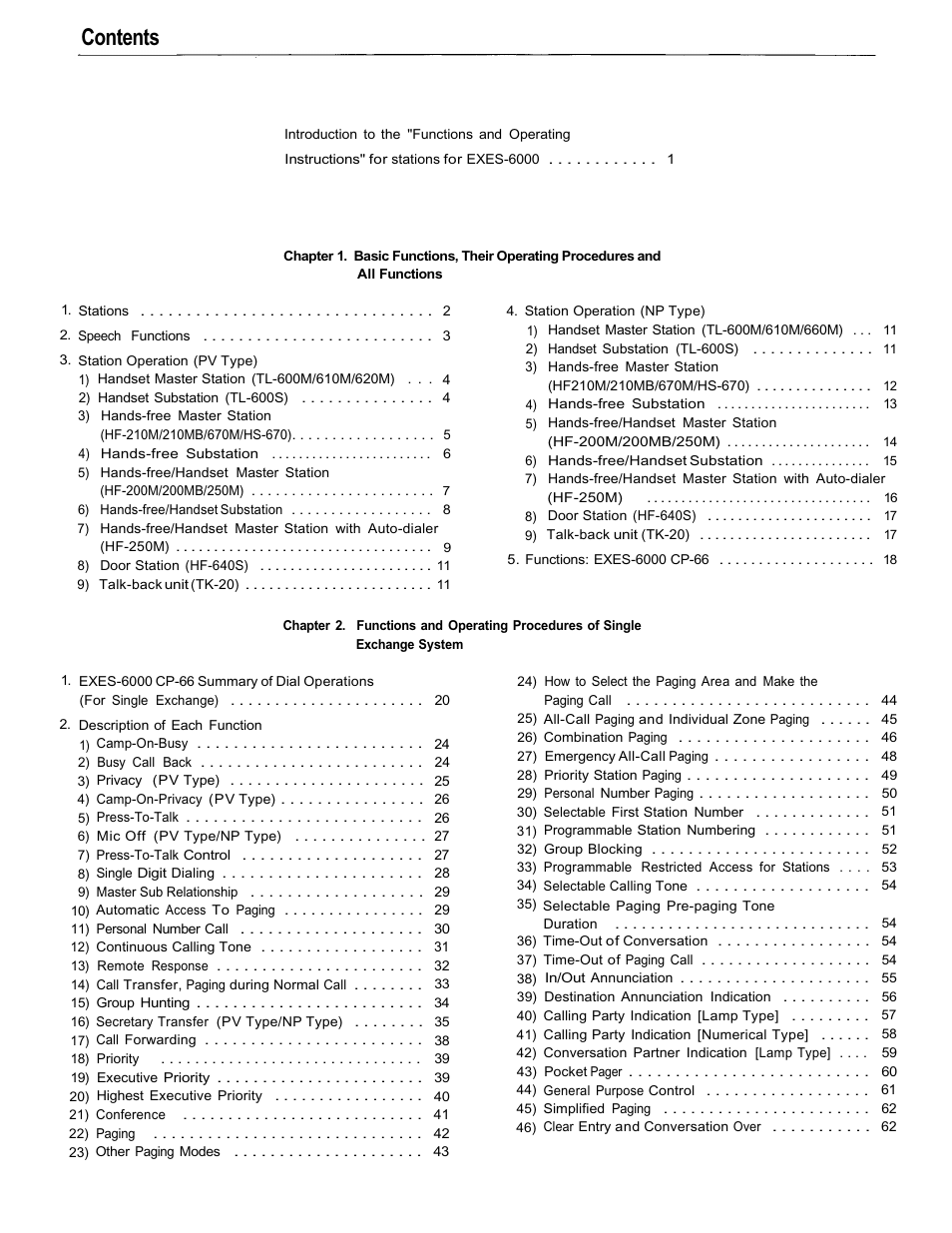TOA Electronics CP-66 User Manual | Page 2 / 122