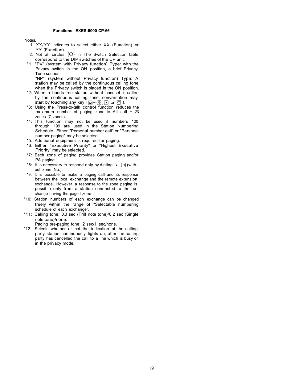 TOA Electronics CP-66 User Manual | Page 23 / 122