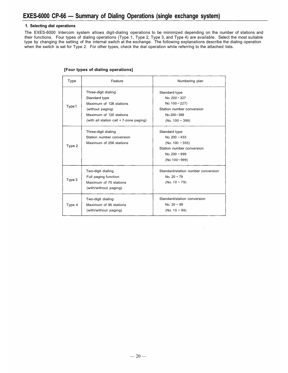 TOA Electronics CP-66 User Manual | Page 25 / 122