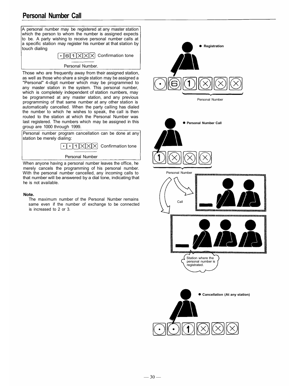 Personal number call | TOA Electronics CP-66 User Manual | Page 35 / 122