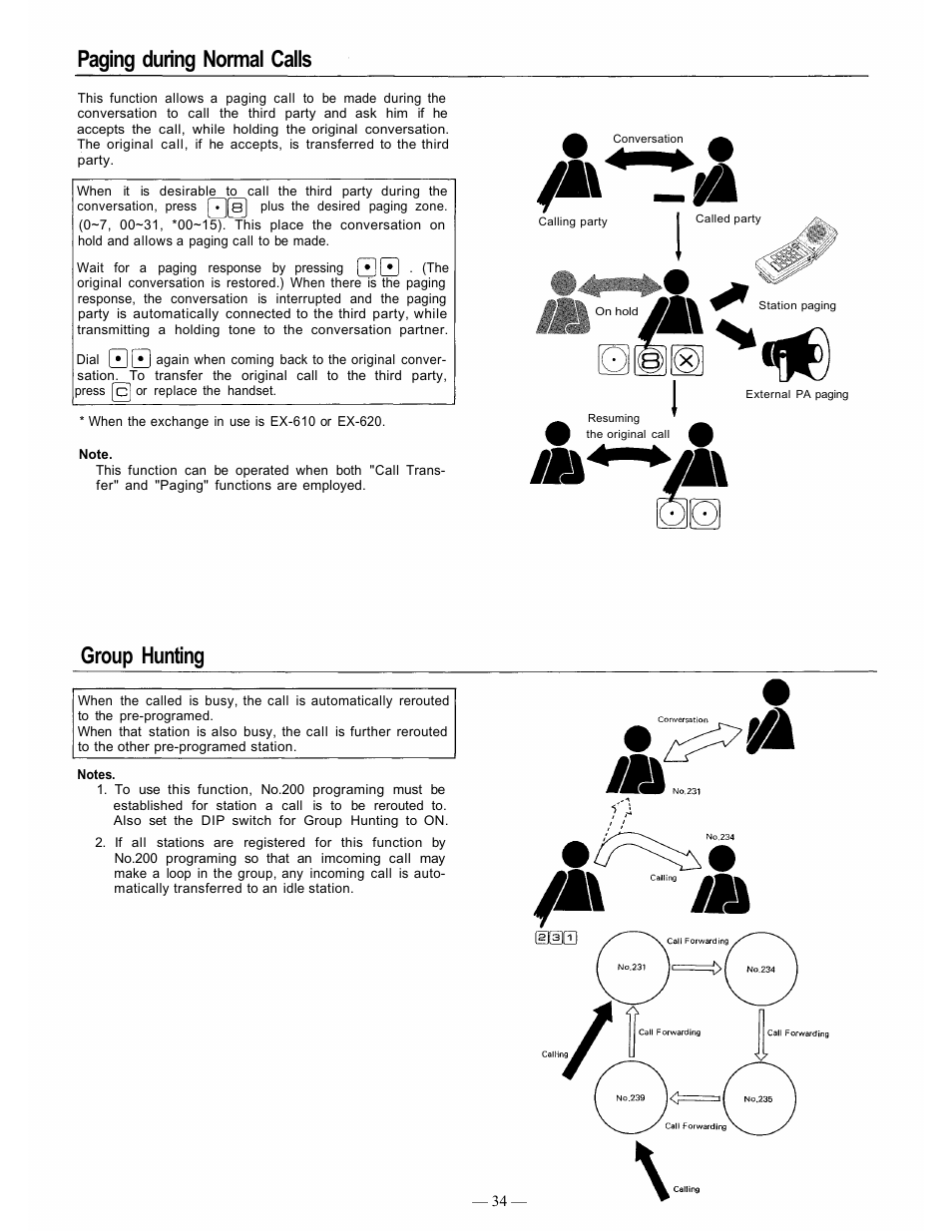 Paging during normal calls, Group hunting | TOA Electronics CP-66 User Manual | Page 39 / 122