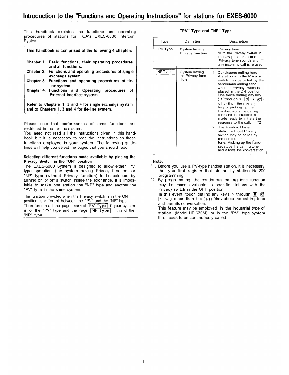 TOA Electronics CP-66 User Manual | Page 4 / 122