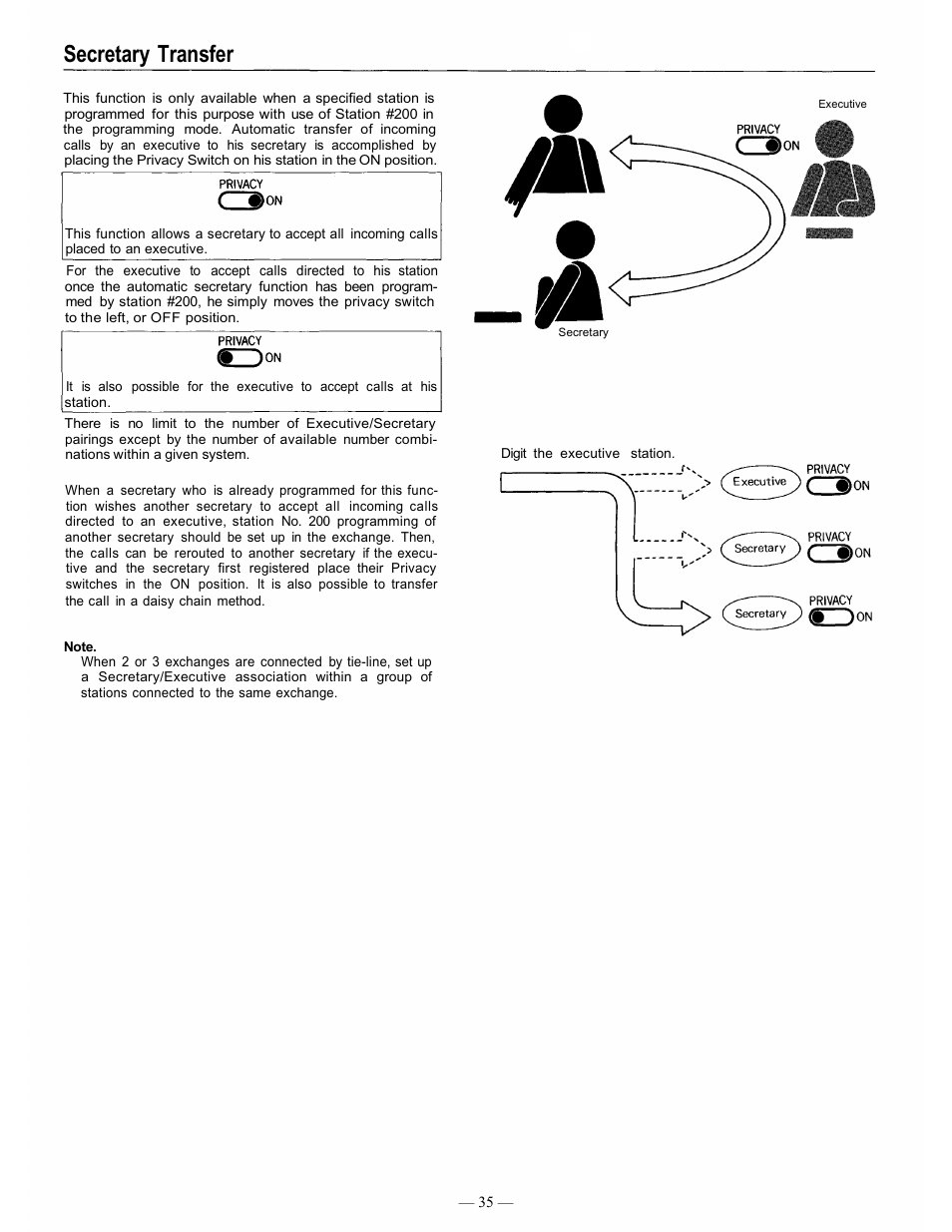 Secretary transfer | TOA Electronics CP-66 User Manual | Page 40 / 122