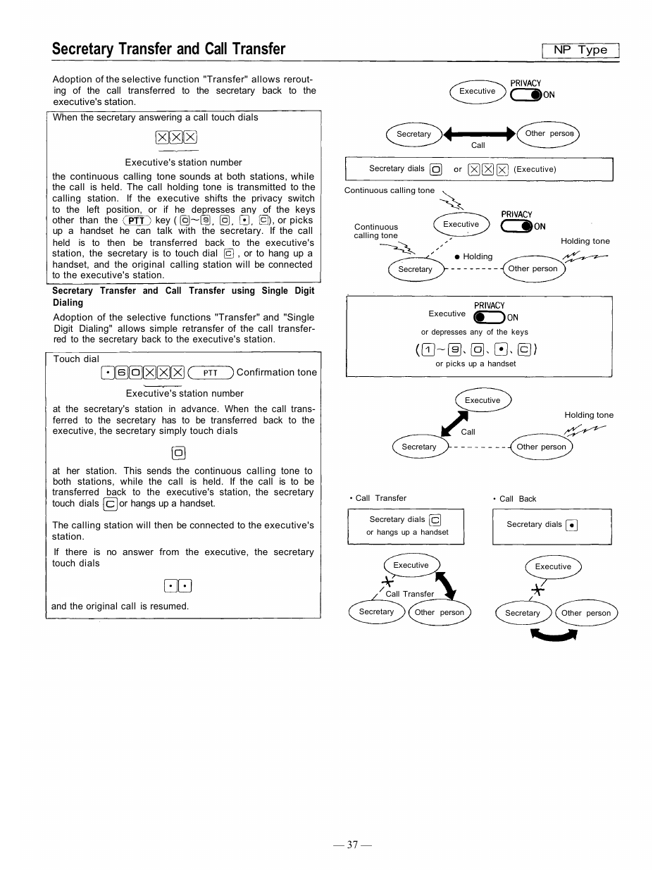 Secretary transfer and call transfer, Np type | TOA Electronics CP-66 User Manual | Page 42 / 122