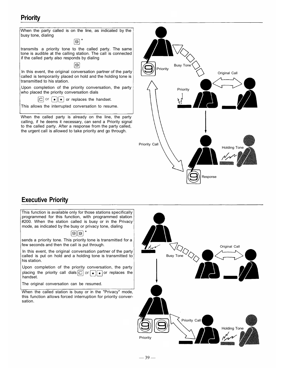 Priority, Executive priority | TOA Electronics CP-66 User Manual | Page 44 / 122