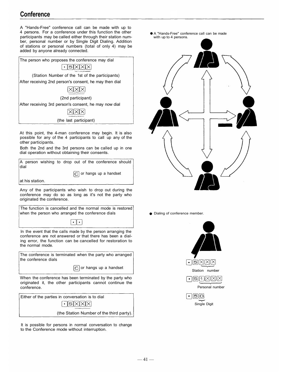 Conference | TOA Electronics CP-66 User Manual | Page 46 / 122