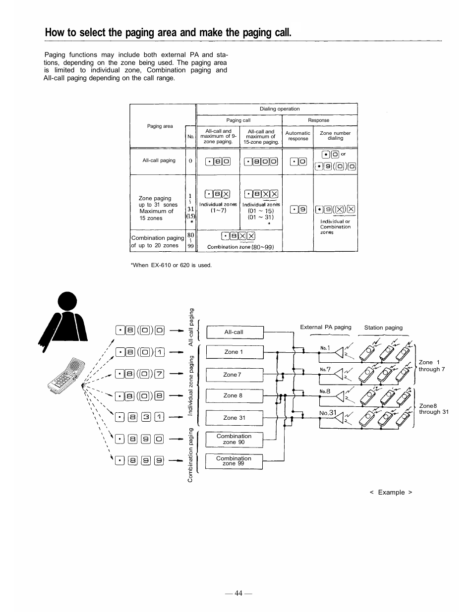 TOA Electronics CP-66 User Manual | Page 49 / 122