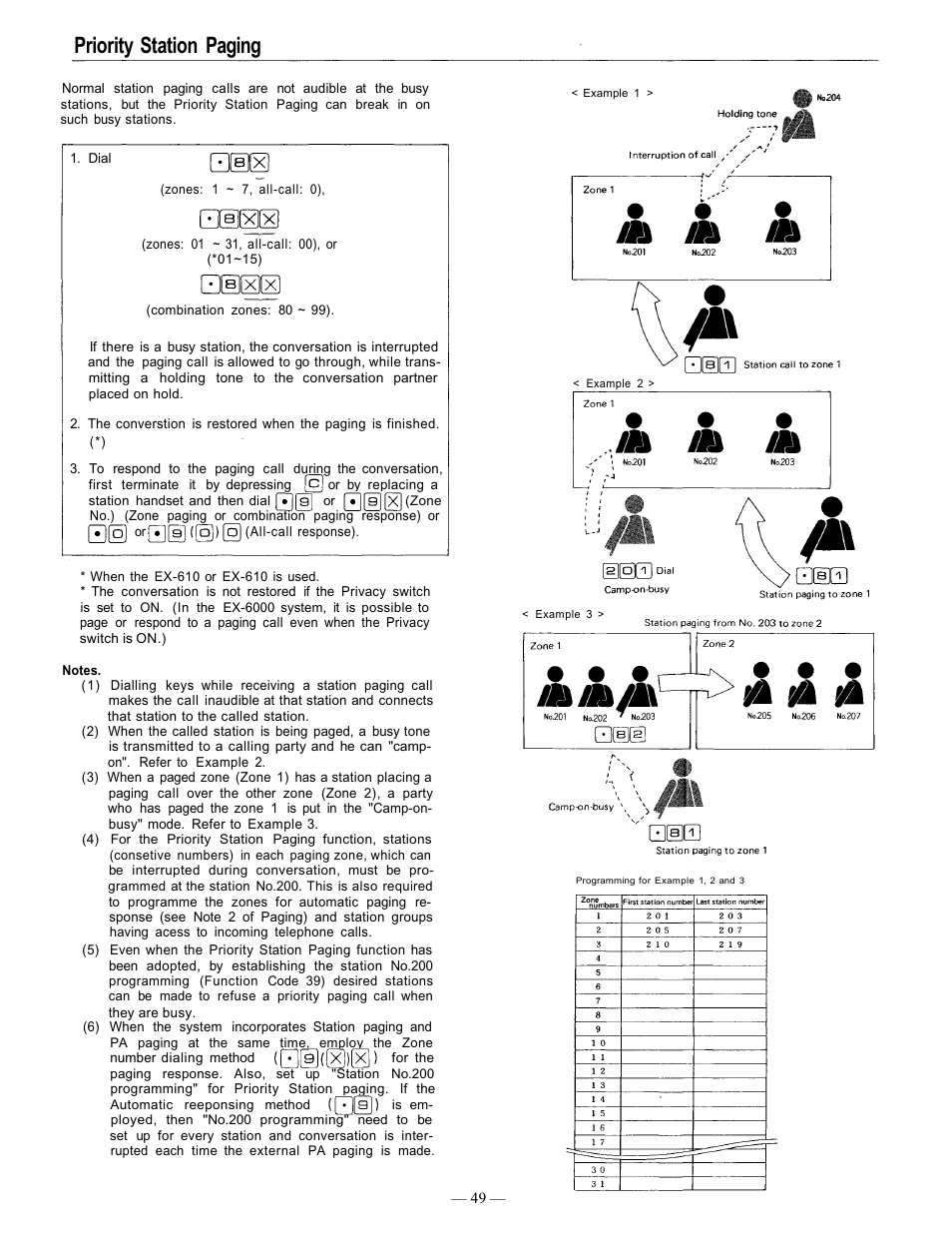 Priority station paging | TOA Electronics CP-66 User Manual | Page 54 / 122