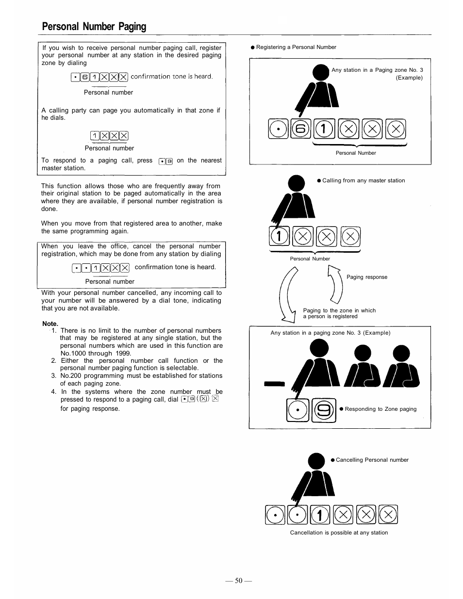 Personal number paging | TOA Electronics CP-66 User Manual | Page 55 / 122