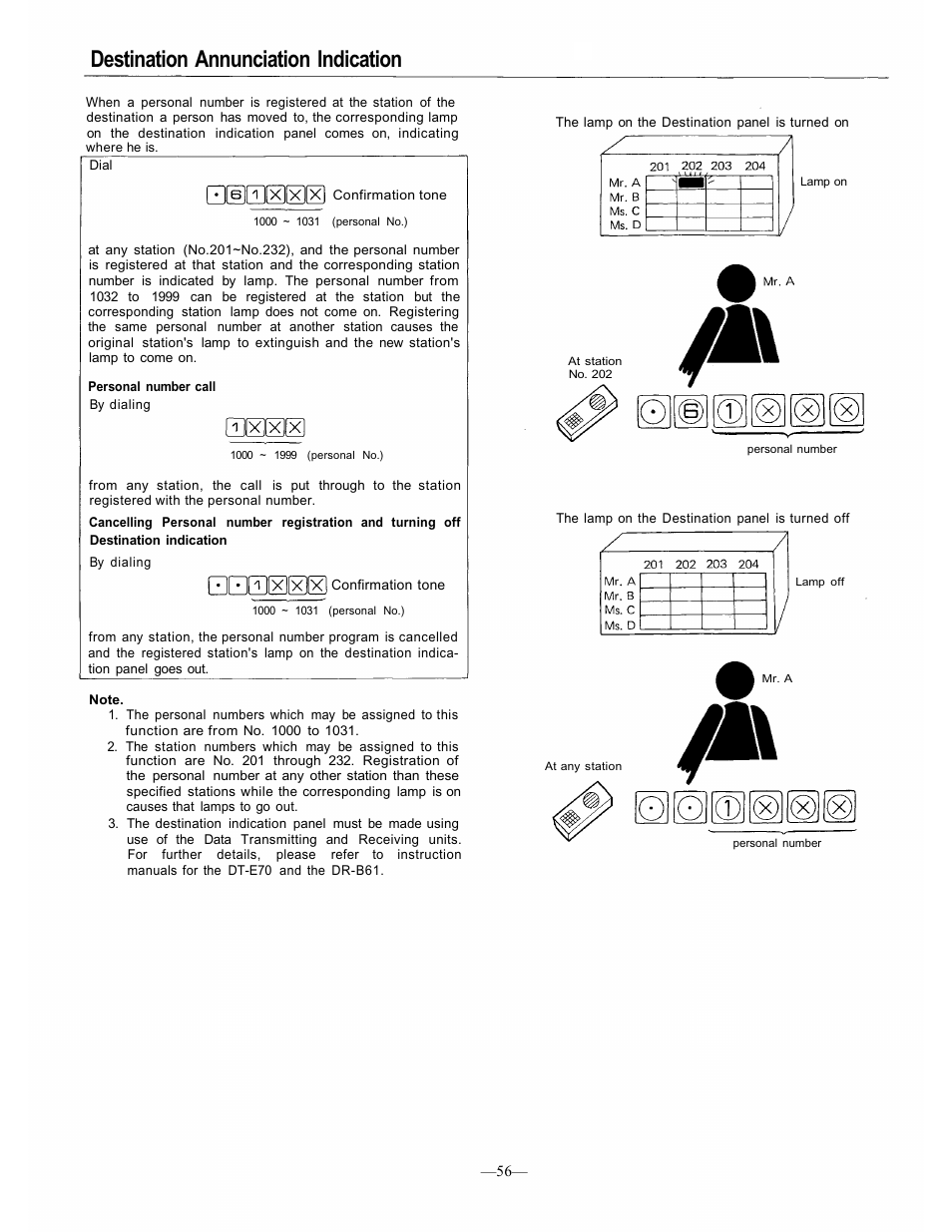 Destination annunciation indication | TOA Electronics CP-66 User Manual | Page 61 / 122