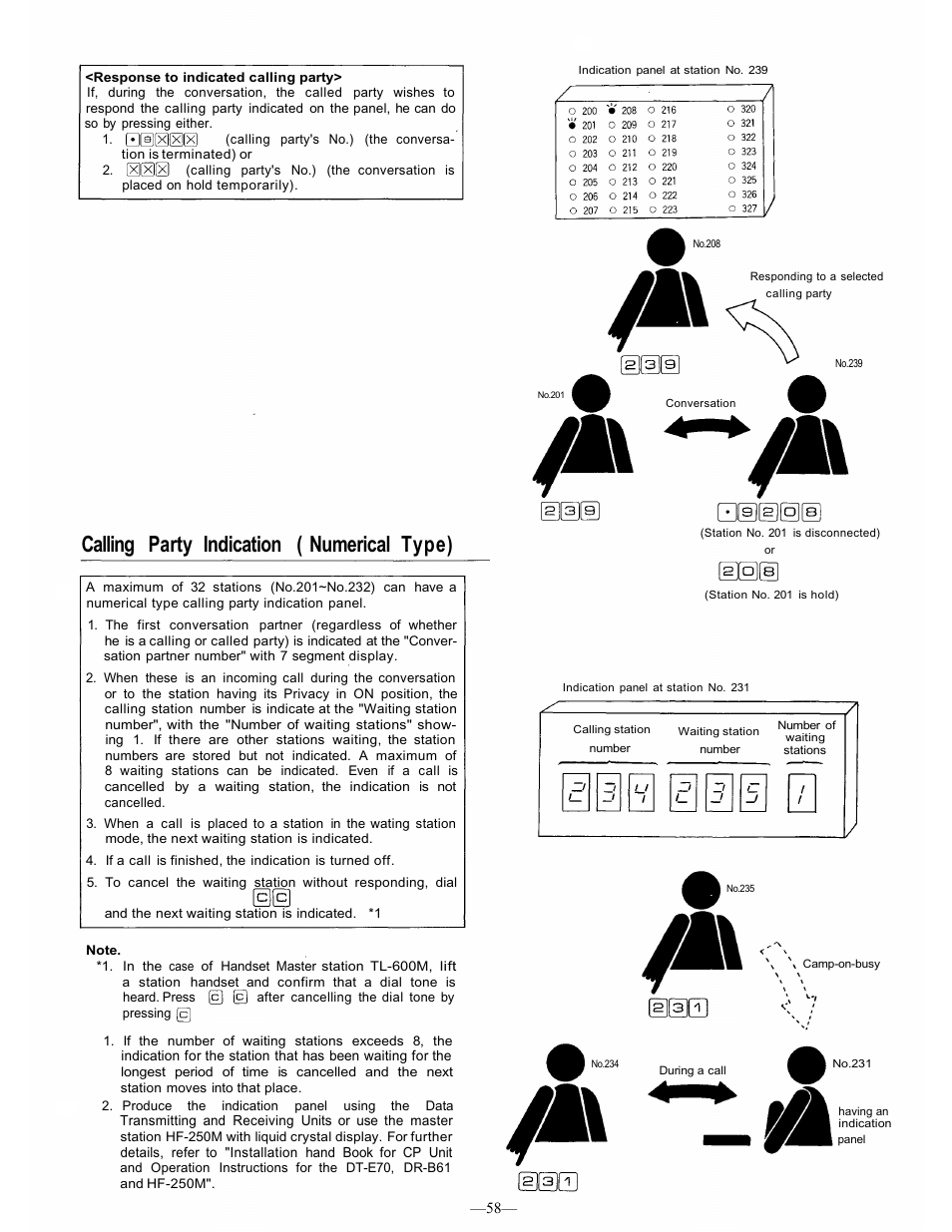 Calling party indication ( numerical type) | TOA Electronics CP-66 User Manual | Page 63 / 122