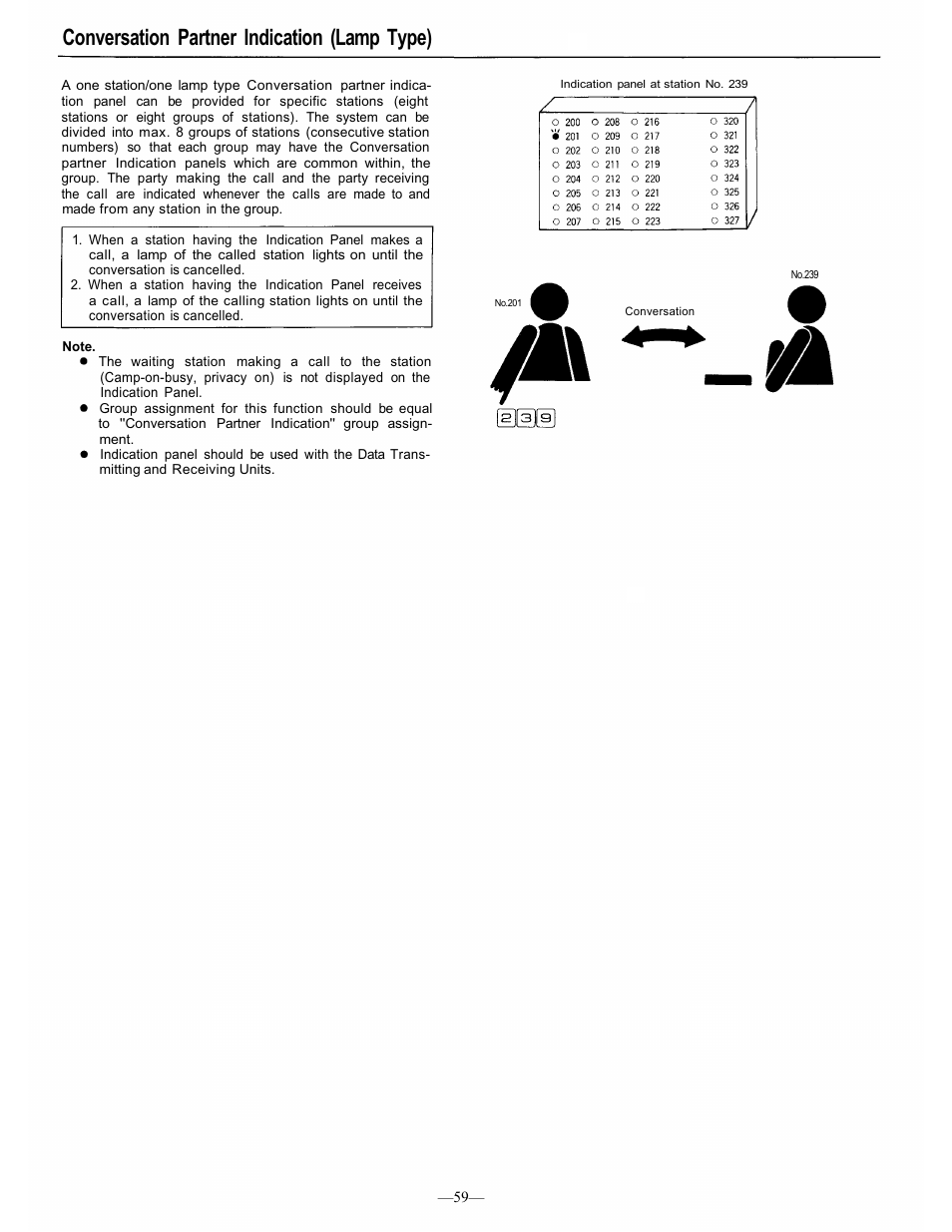 Conversation partner indication (lamp type) | TOA Electronics CP-66 User Manual | Page 64 / 122