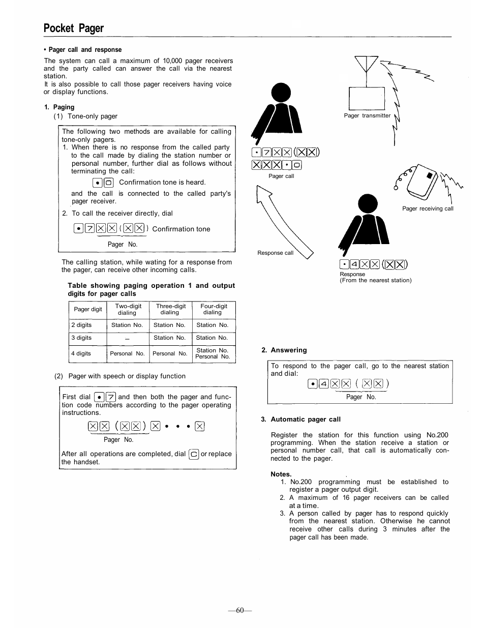 Pocket pager | TOA Electronics CP-66 User Manual | Page 65 / 122