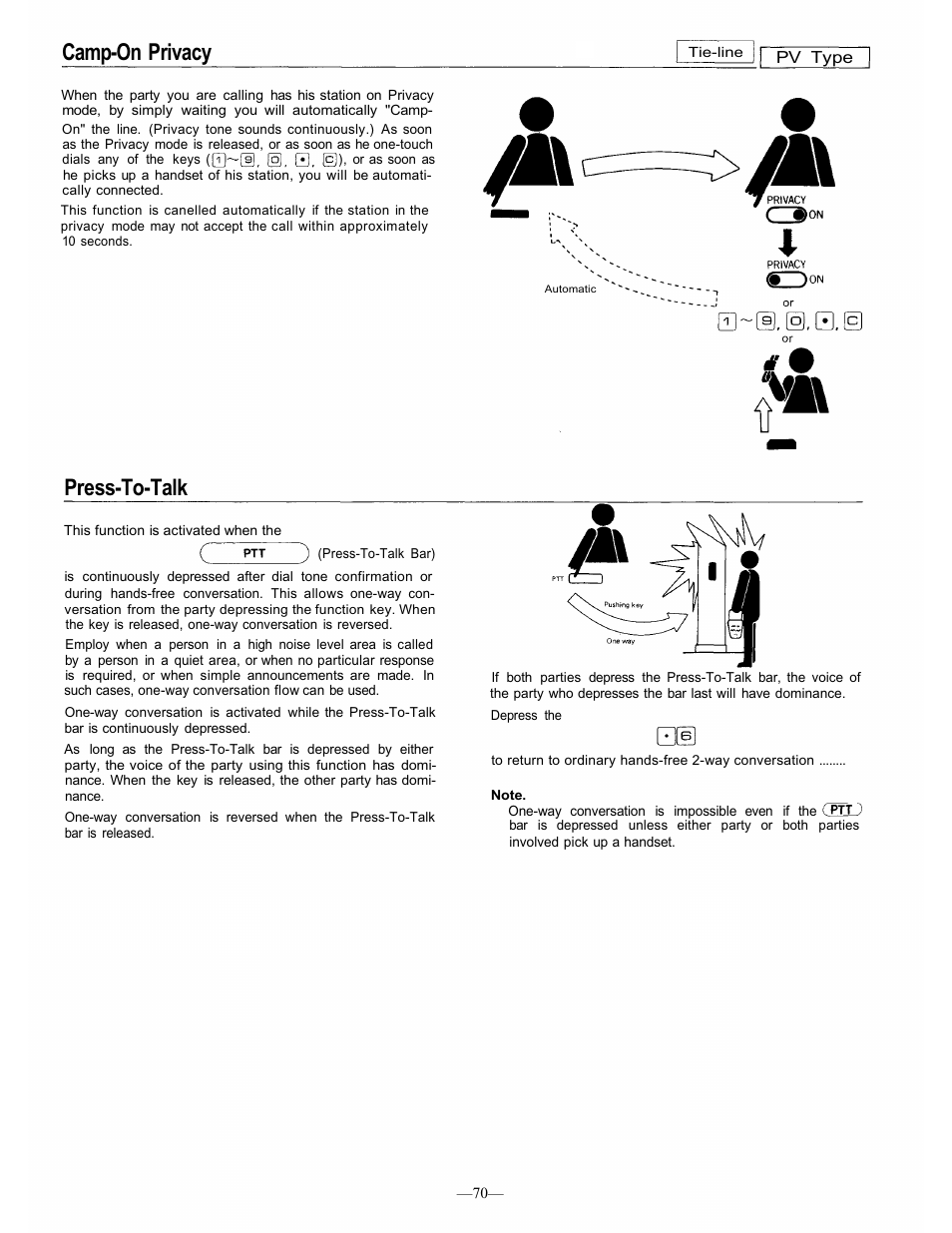 Camp-on privacy, Press-to-talk | TOA Electronics CP-66 User Manual | Page 76 / 122