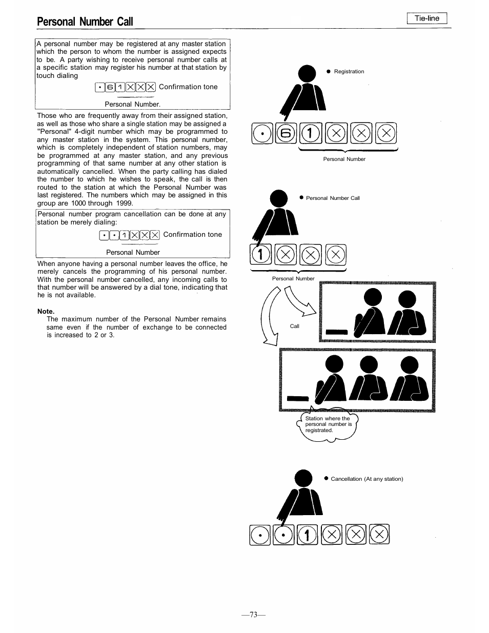 Personal number call | TOA Electronics CP-66 User Manual | Page 79 / 122