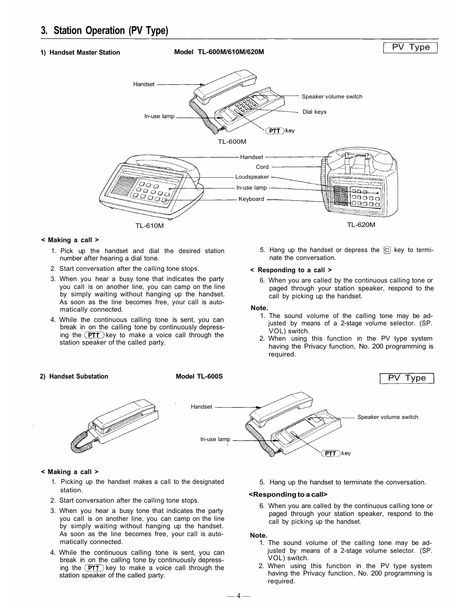 Station operation (pv type) | TOA Electronics CP-66 User Manual | Page 8 / 122