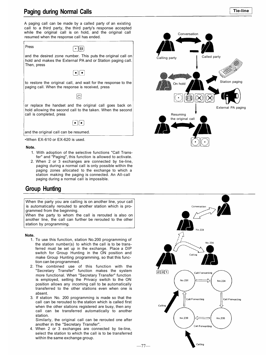 Paging during normal calls, Group hunting | TOA Electronics CP-66 User Manual | Page 83 / 122