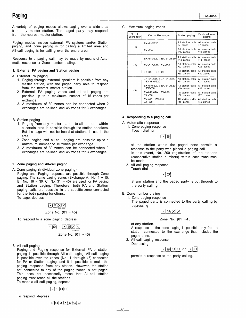 Paging | TOA Electronics CP-66 User Manual | Page 89 / 122