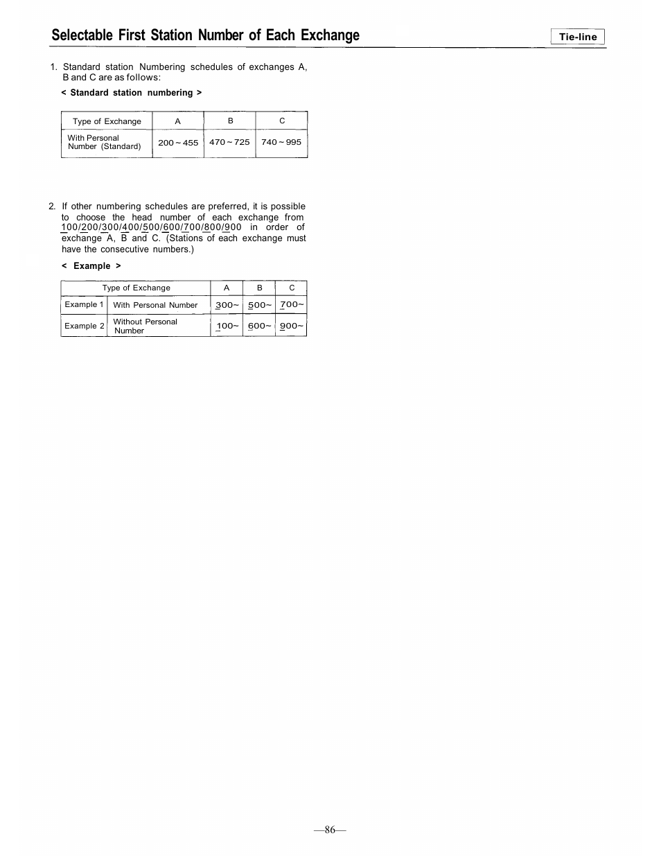 Selectable first station number of each exchange | TOA Electronics CP-66 User Manual | Page 92 / 122