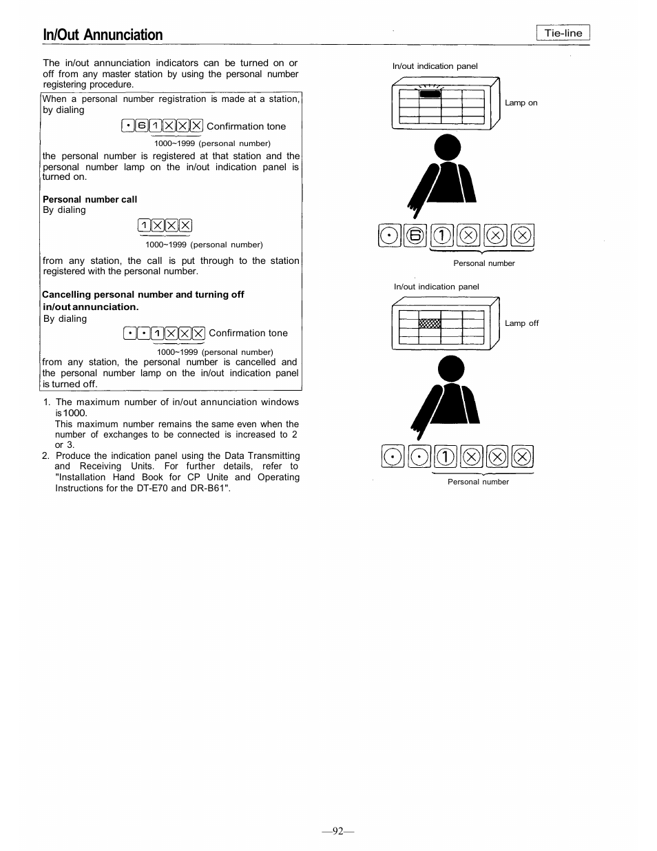 In/out annunciation | TOA Electronics CP-66 User Manual | Page 98 / 122