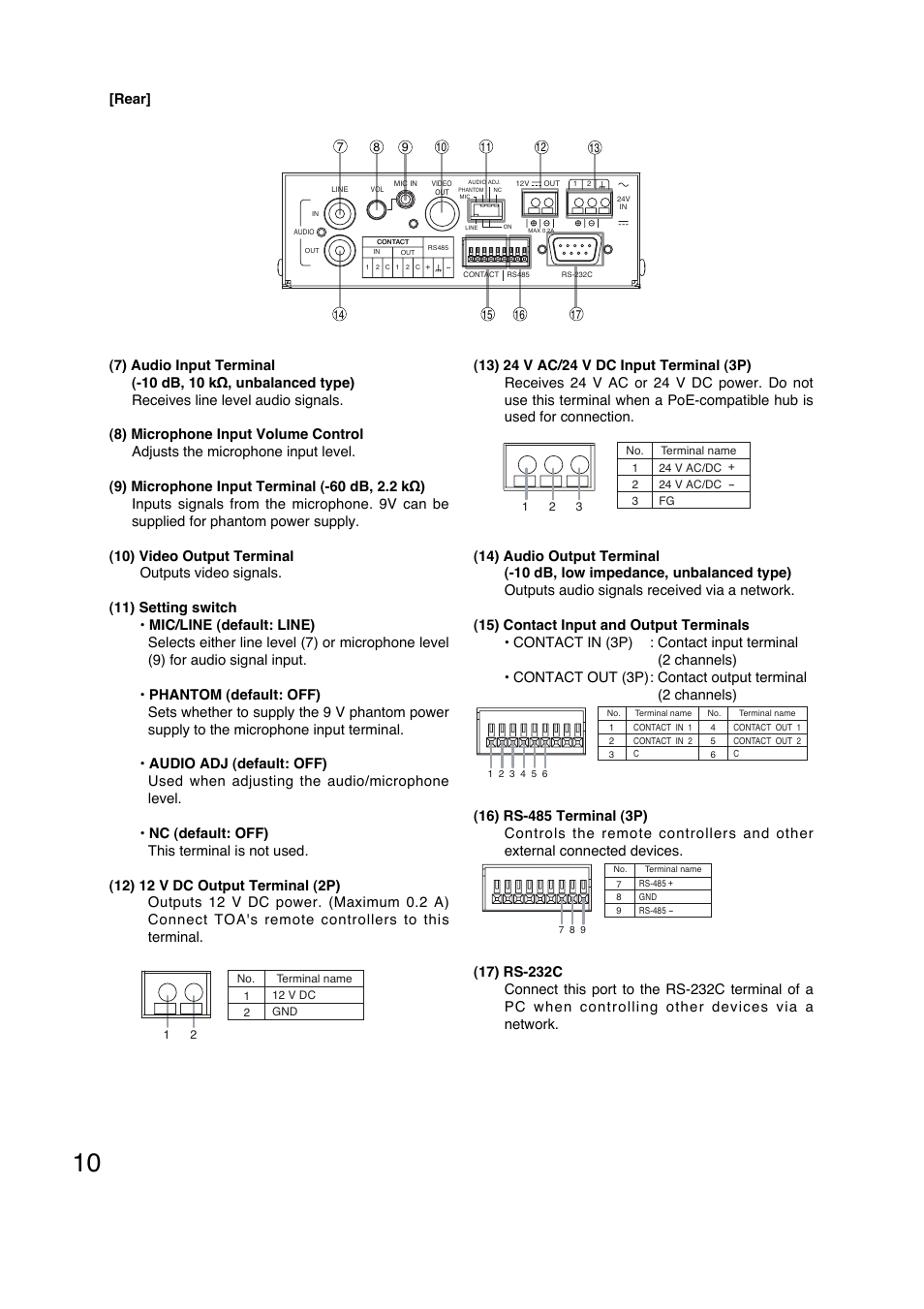 Rear | TOA Electronics N-VR2010 User Manual | Page 10 / 16