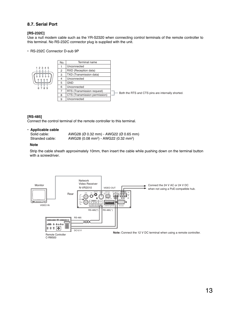 Serial port | TOA Electronics N-VR2010 User Manual | Page 13 / 16