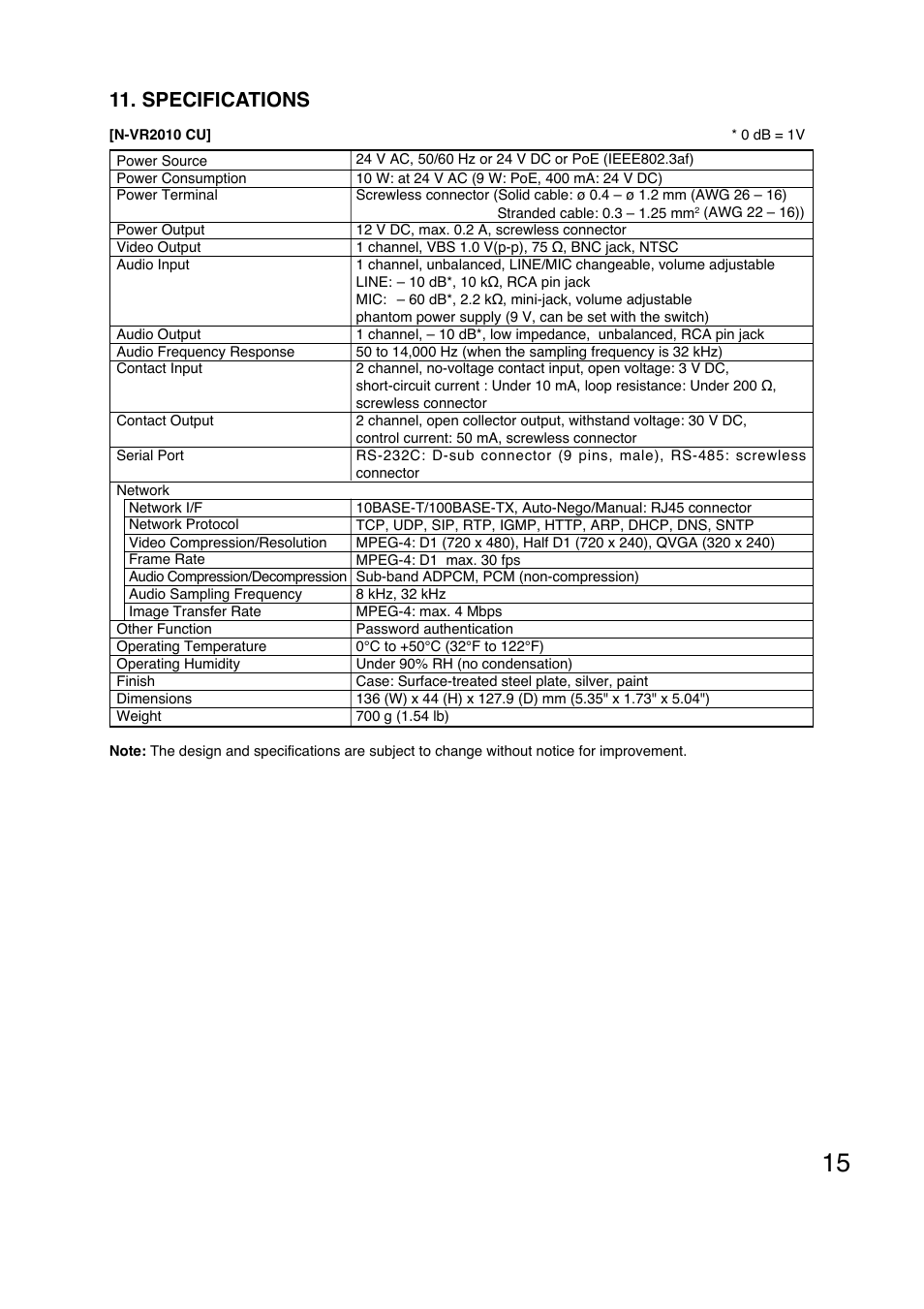 Specifications | TOA Electronics N-VR2010 User Manual | Page 15 / 16