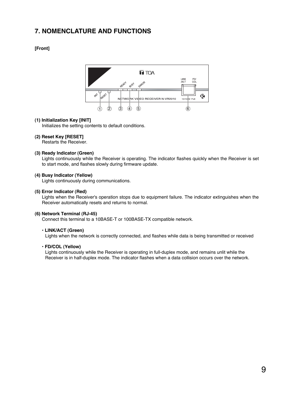 Nomenclature and functions | TOA Electronics N-VR2010 User Manual | Page 9 / 16