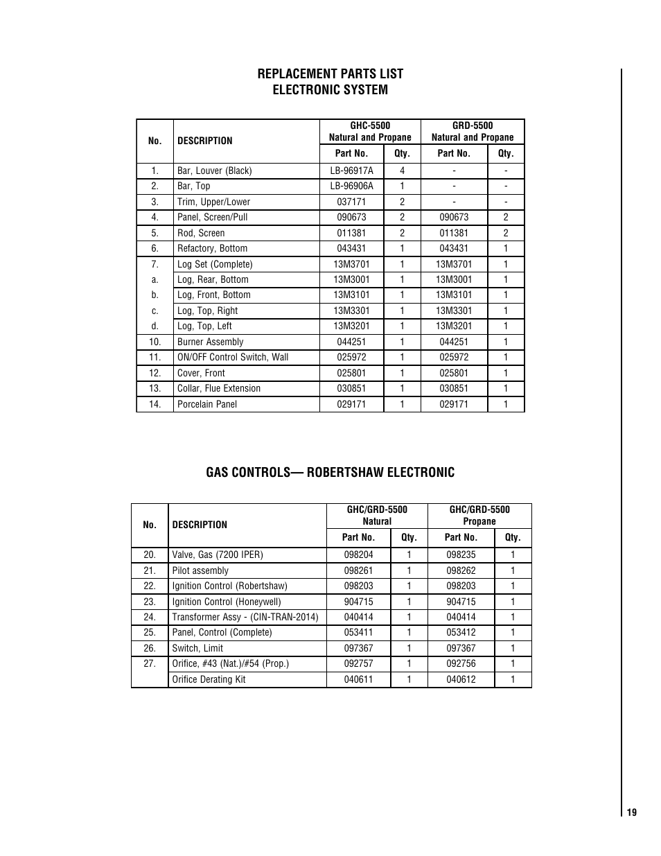 TOA Electronics P0055-DRG User Manual | Page 19 / 20