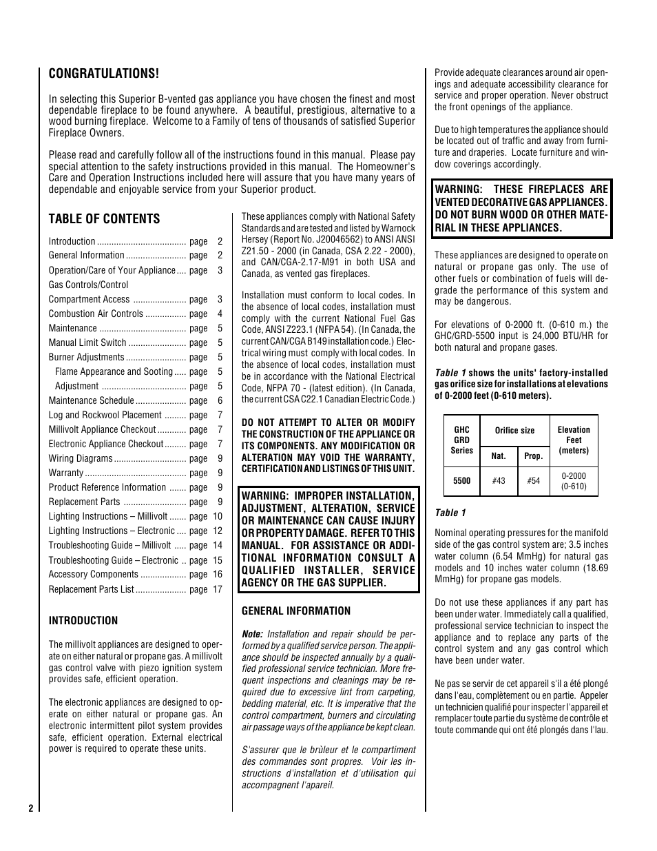 TOA Electronics P0055-DRG User Manual | Page 2 / 20