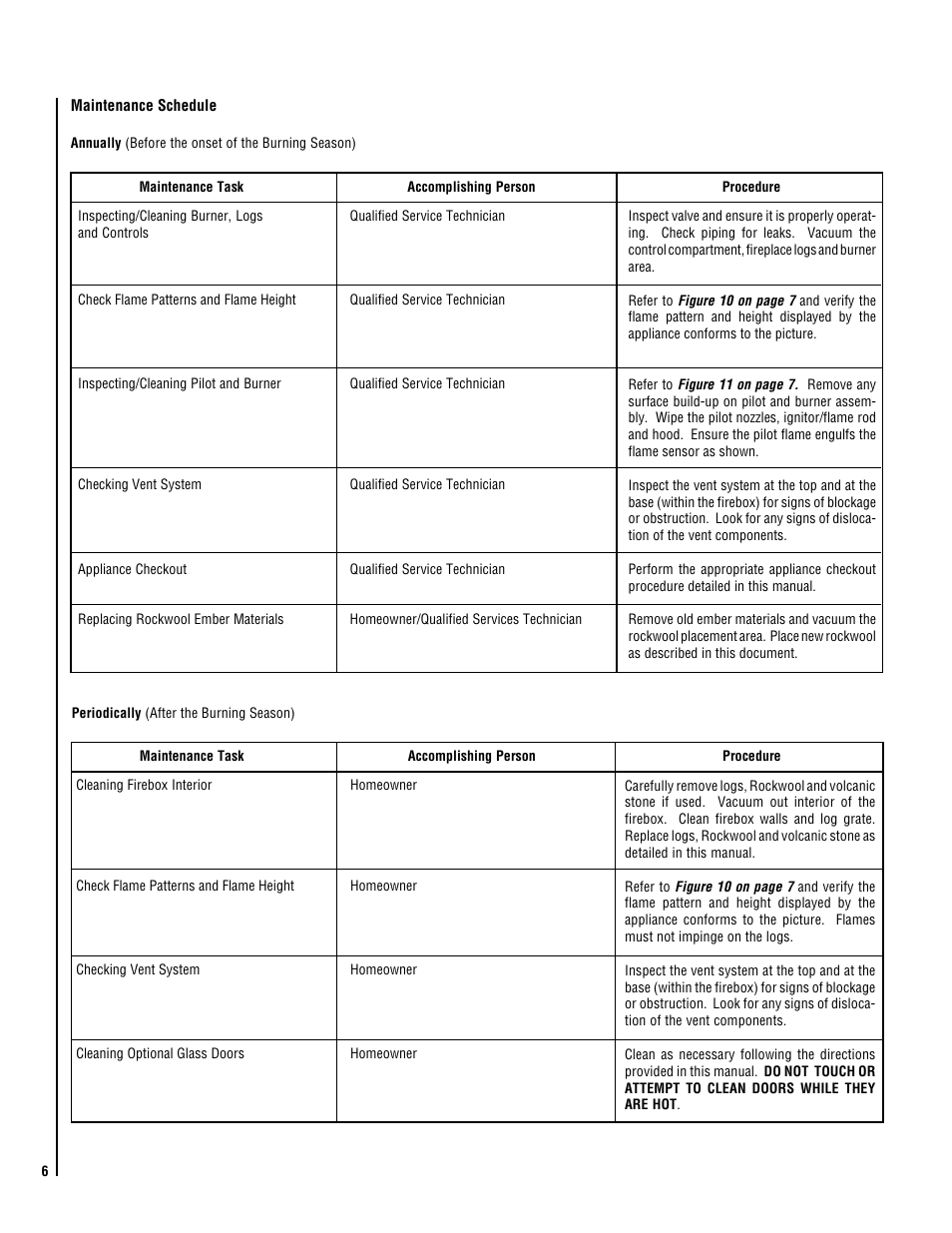 TOA Electronics P0055-DRG User Manual | Page 6 / 20