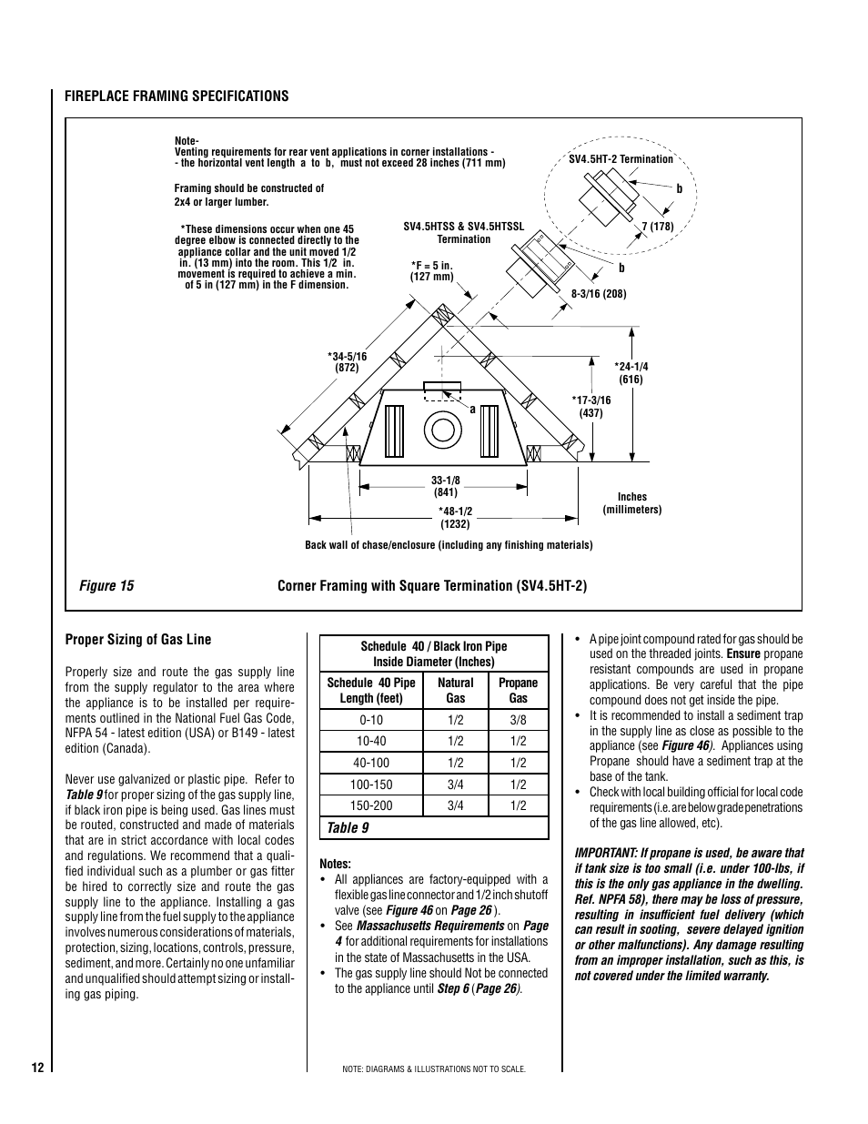 TOA Electronics SSDV-3328 User Manual | Page 12 / 36