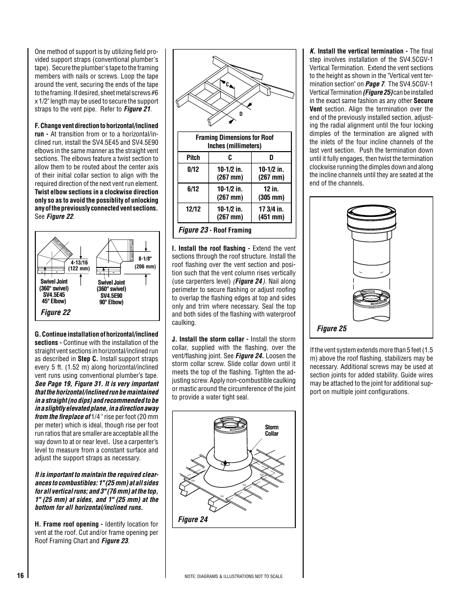 TOA Electronics SSDV-3328 User Manual | Page 16 / 36