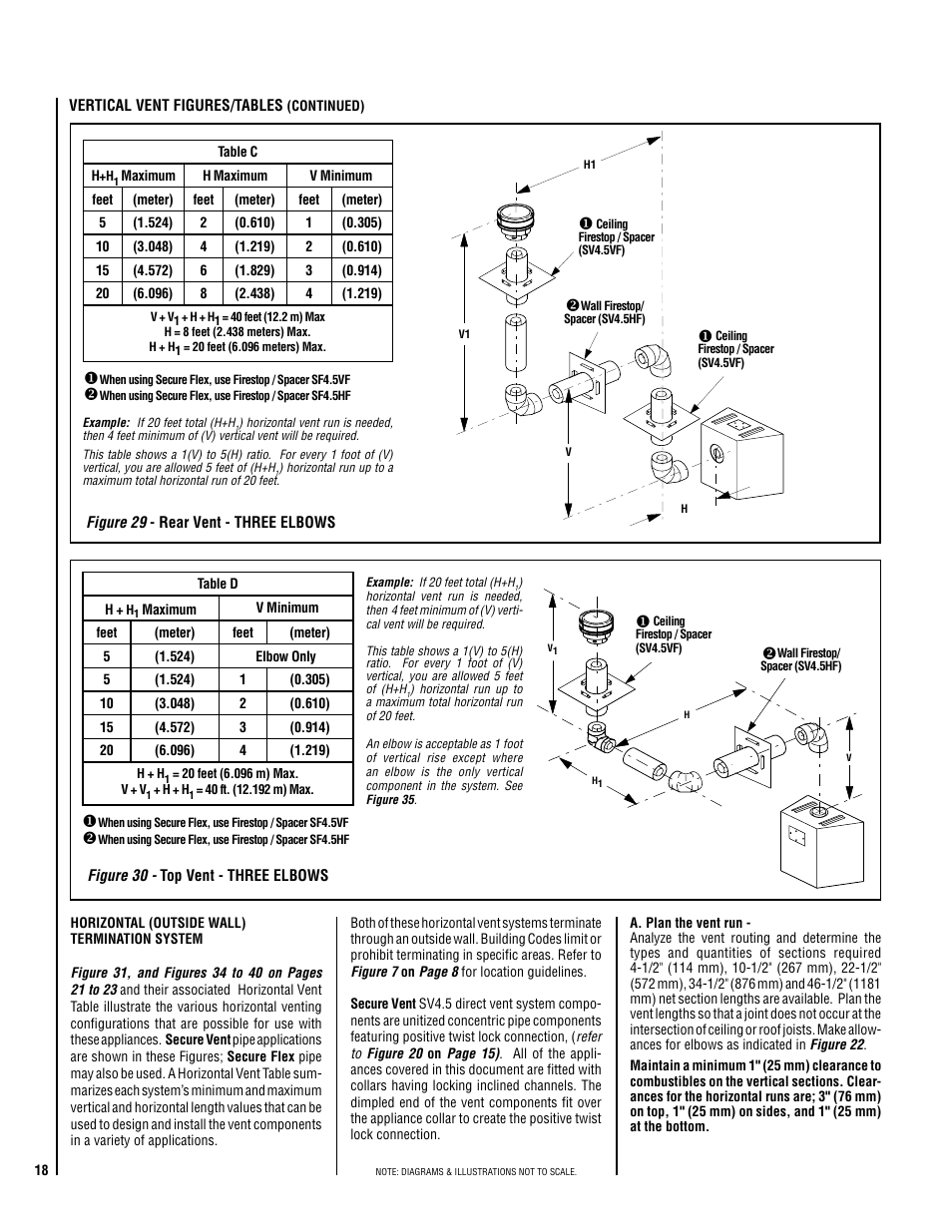 TOA Electronics SSDV-3328 User Manual | Page 18 / 36