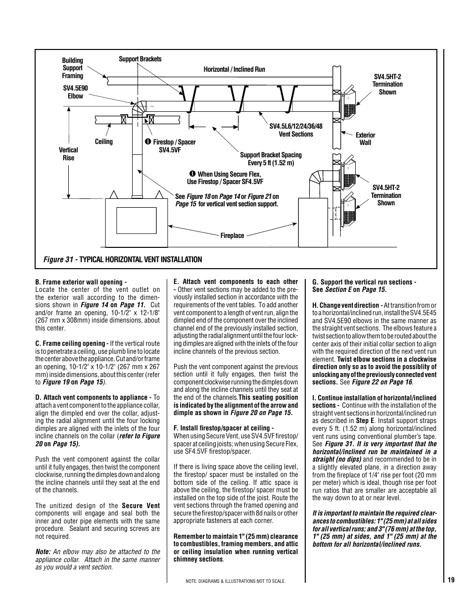 TOA Electronics SSDV-3328 User Manual | Page 19 / 36
