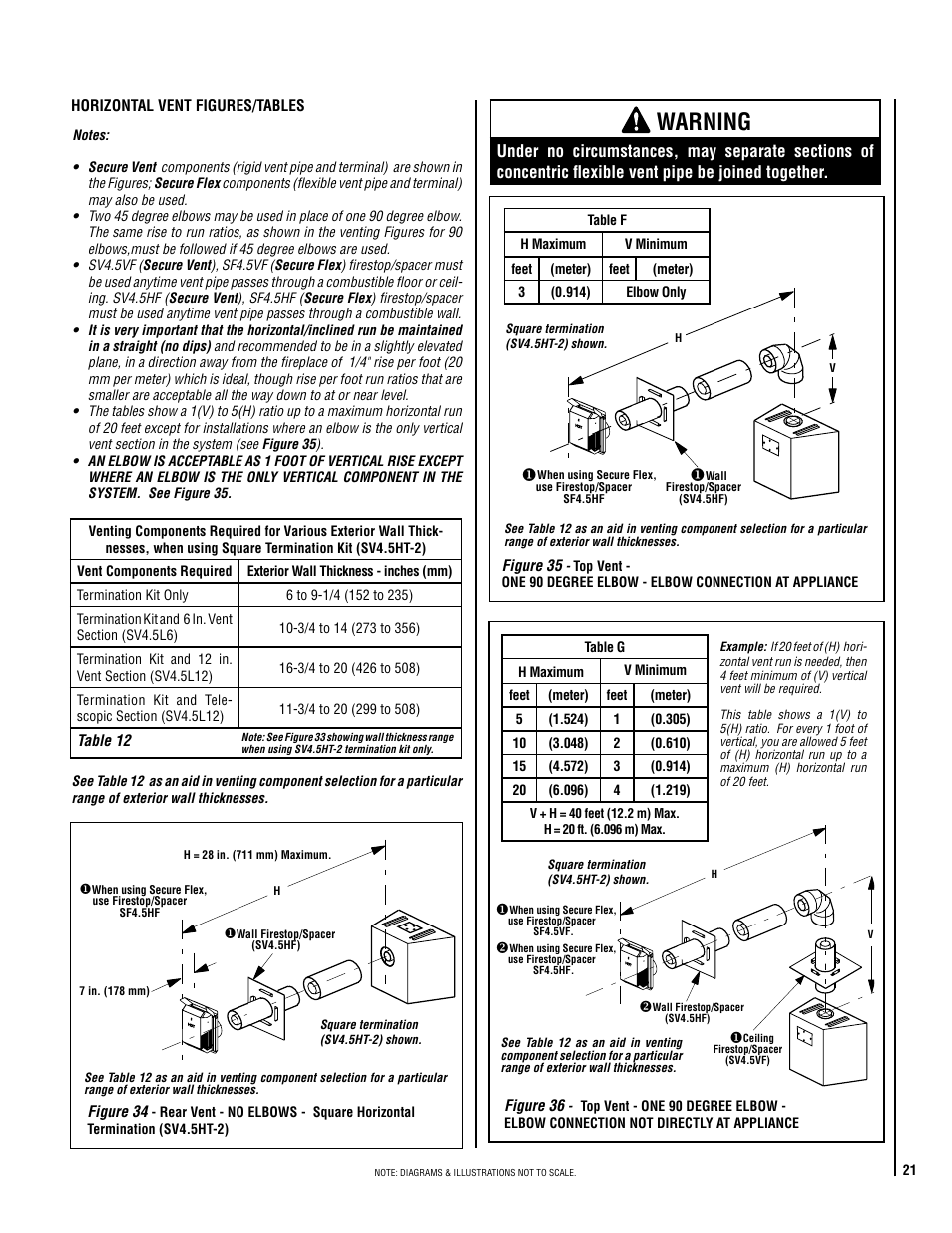 Warning | TOA Electronics SSDV-3328 User Manual | Page 21 / 36
