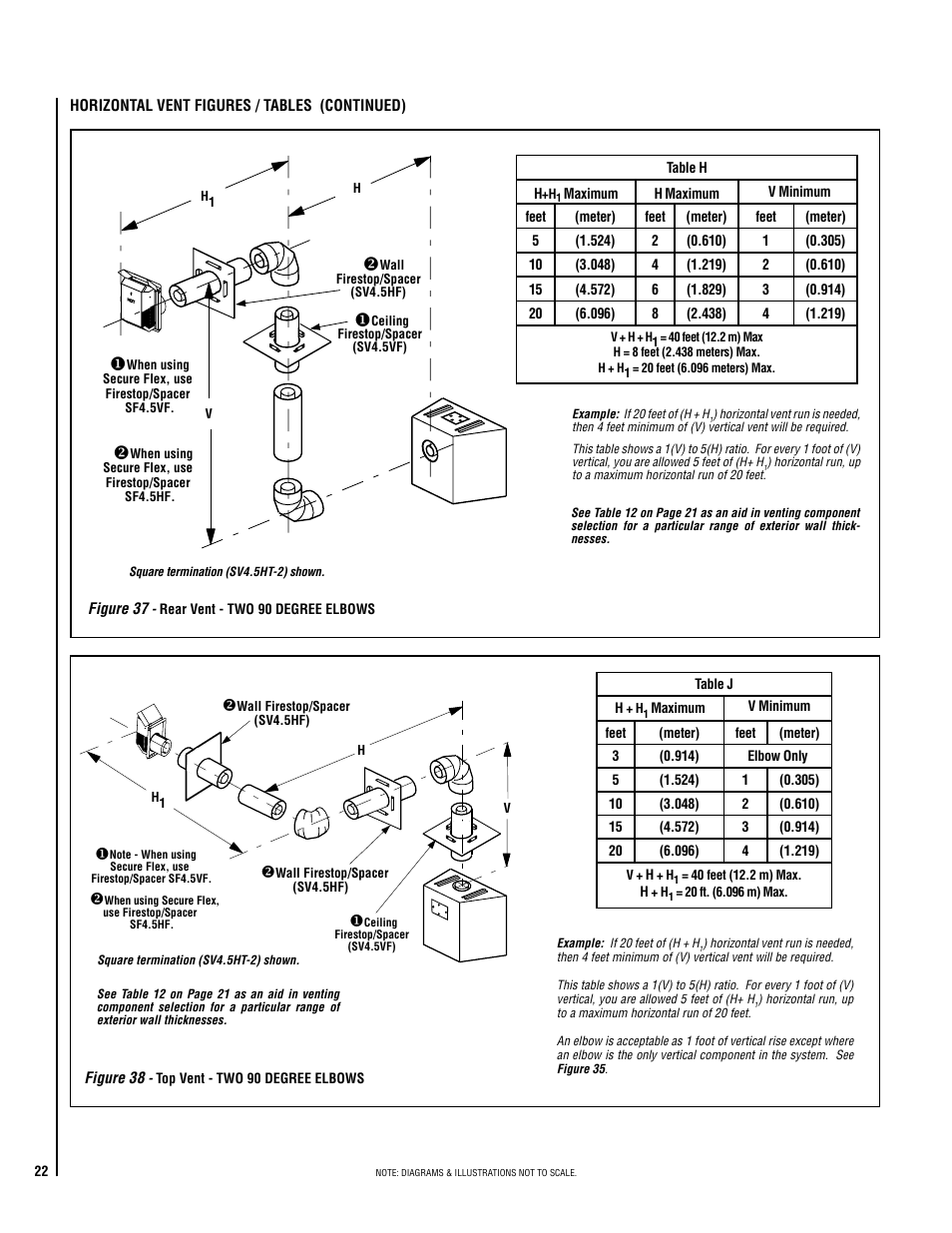 TOA Electronics SSDV-3328 User Manual | Page 22 / 36